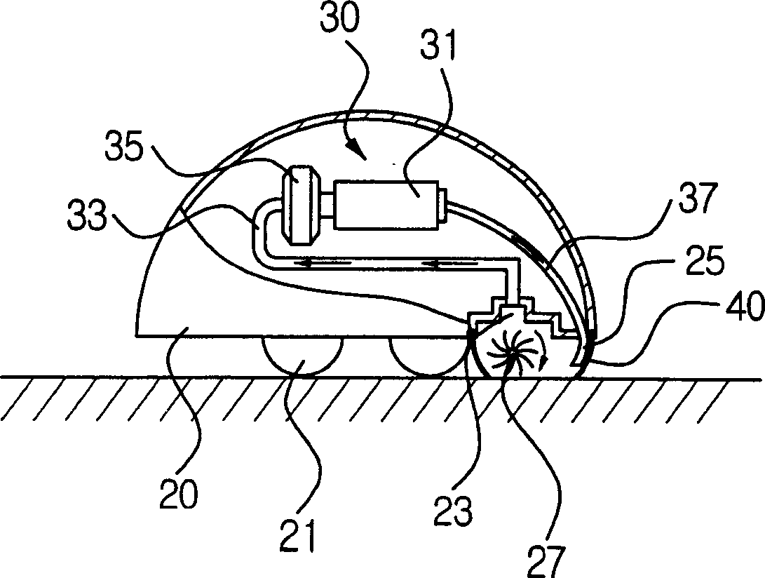 Robot vacuum cleaner with air stirring