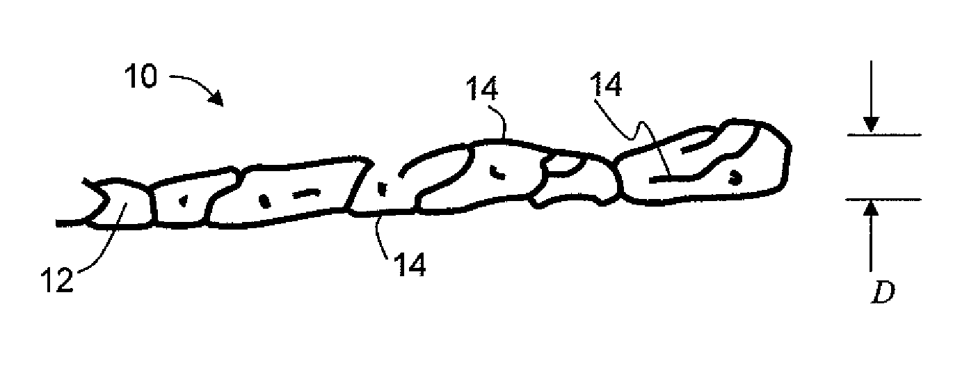 Nanowires, method of fabrication the same and uses thereof