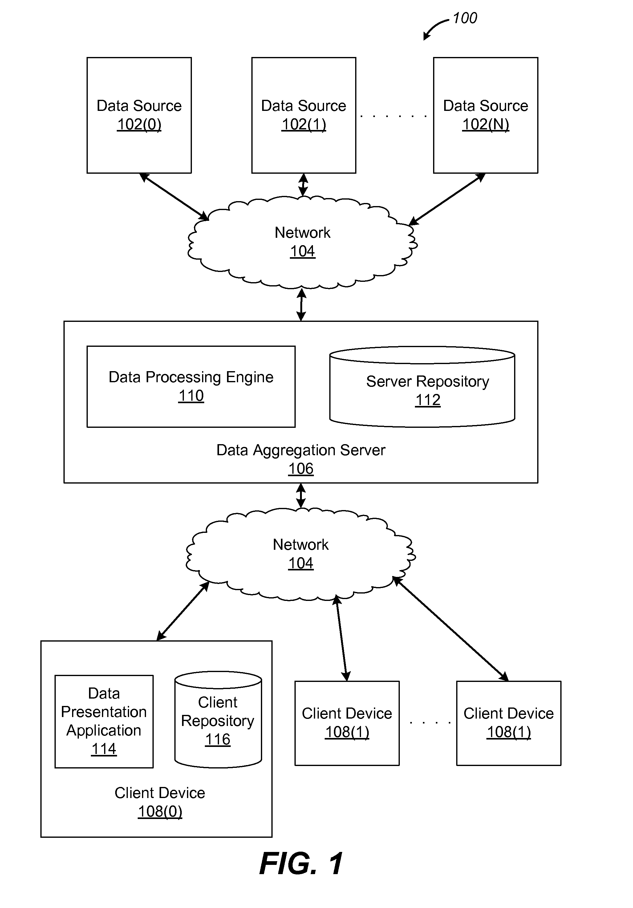 Storing and processing data organized as flexible records