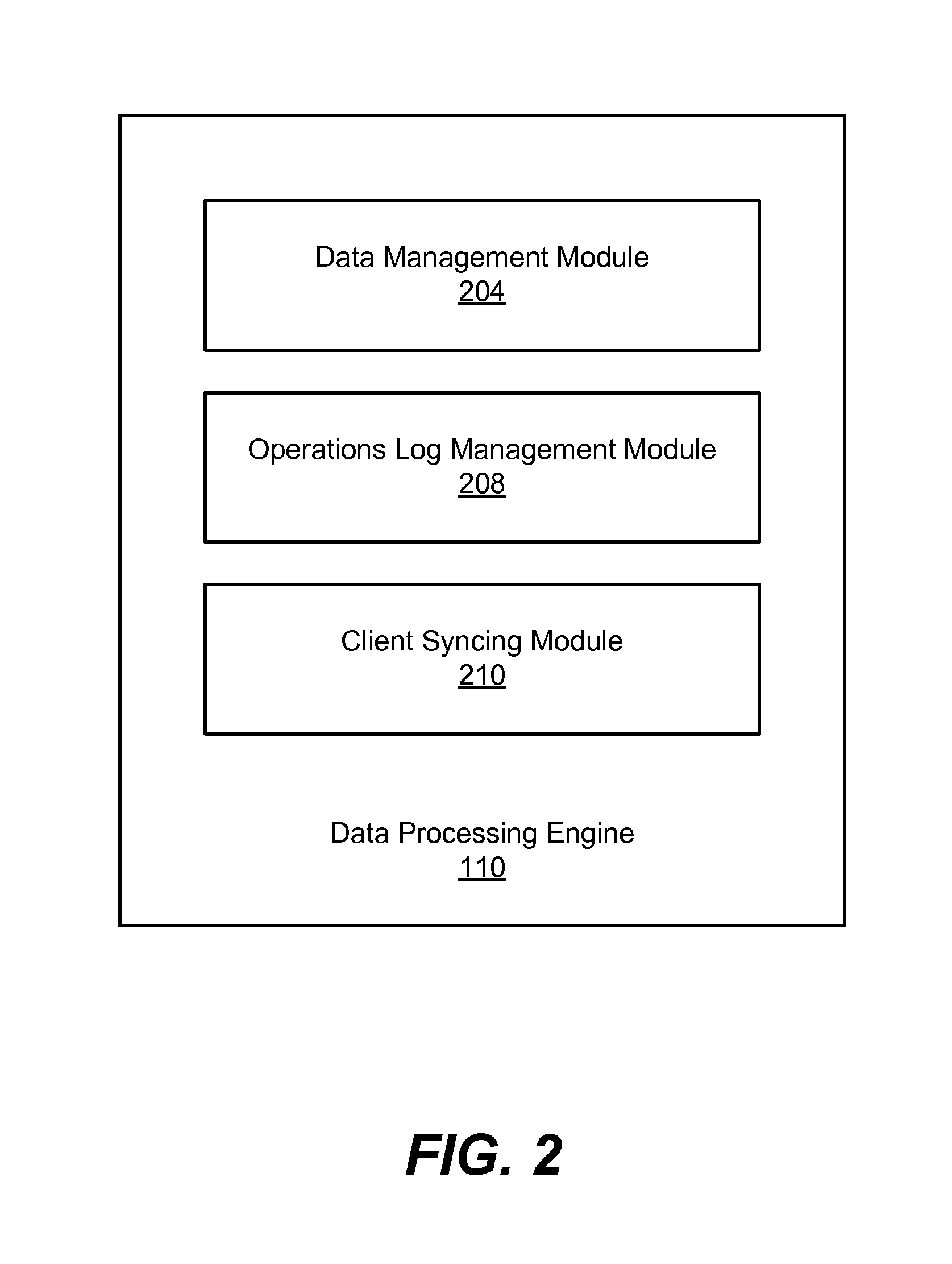 Storing and processing data organized as flexible records