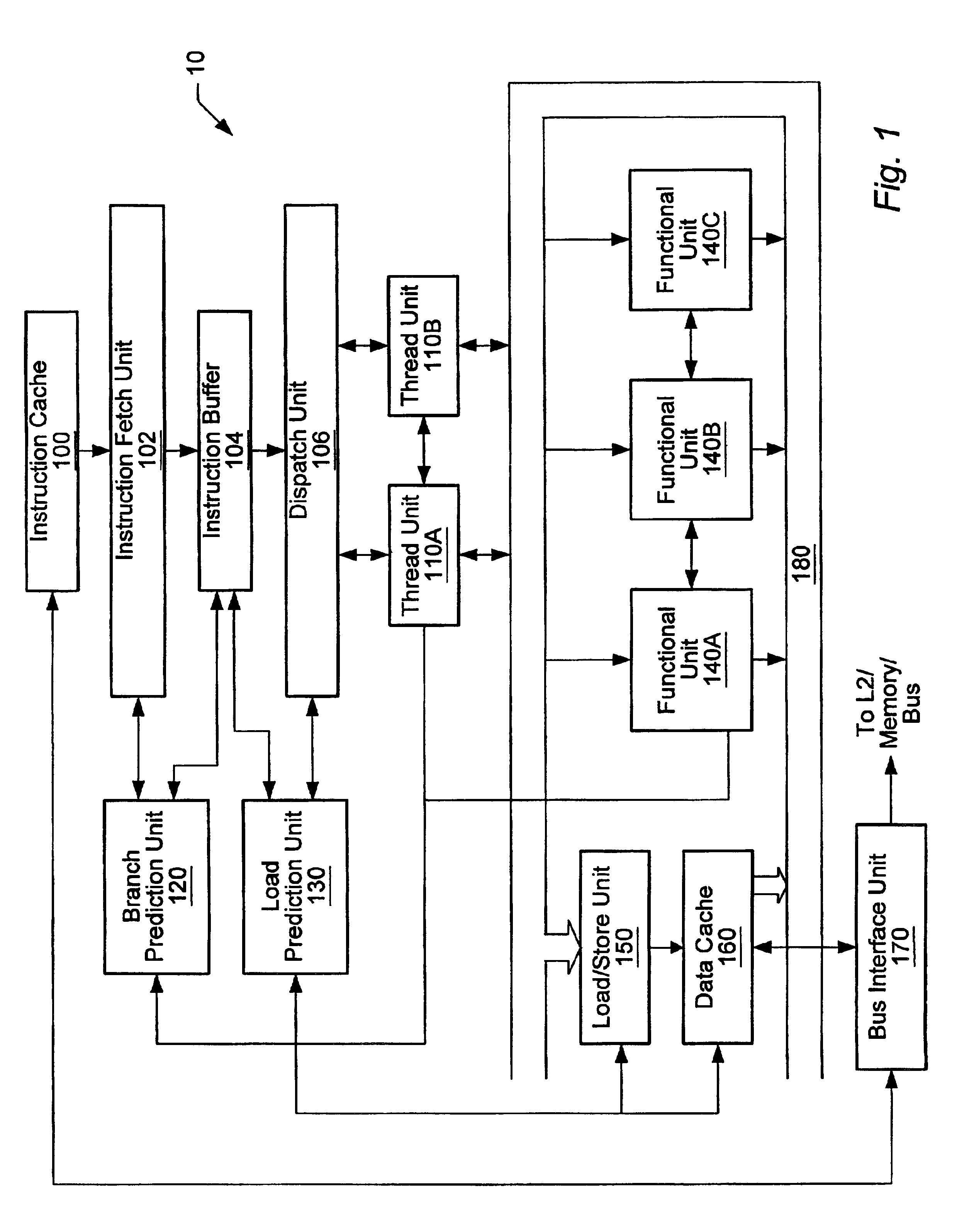 Threshold-based load address prediction and new thread identification in a multithreaded microprocessor