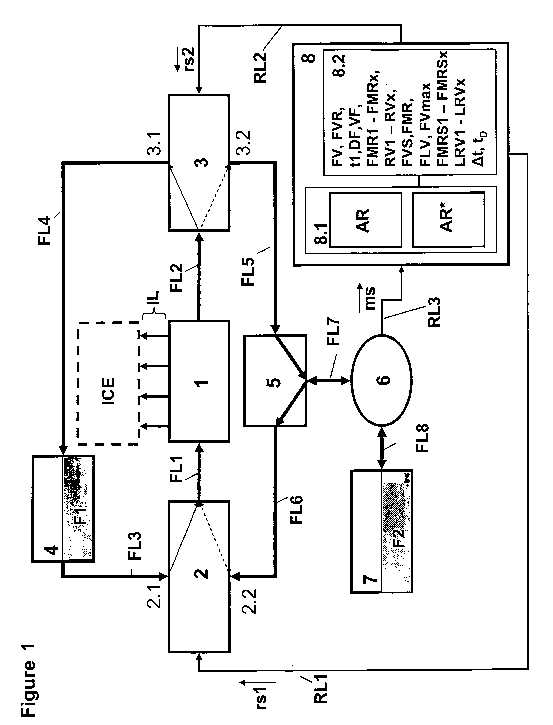 Method for verification of at least one given fuel mixture ratio