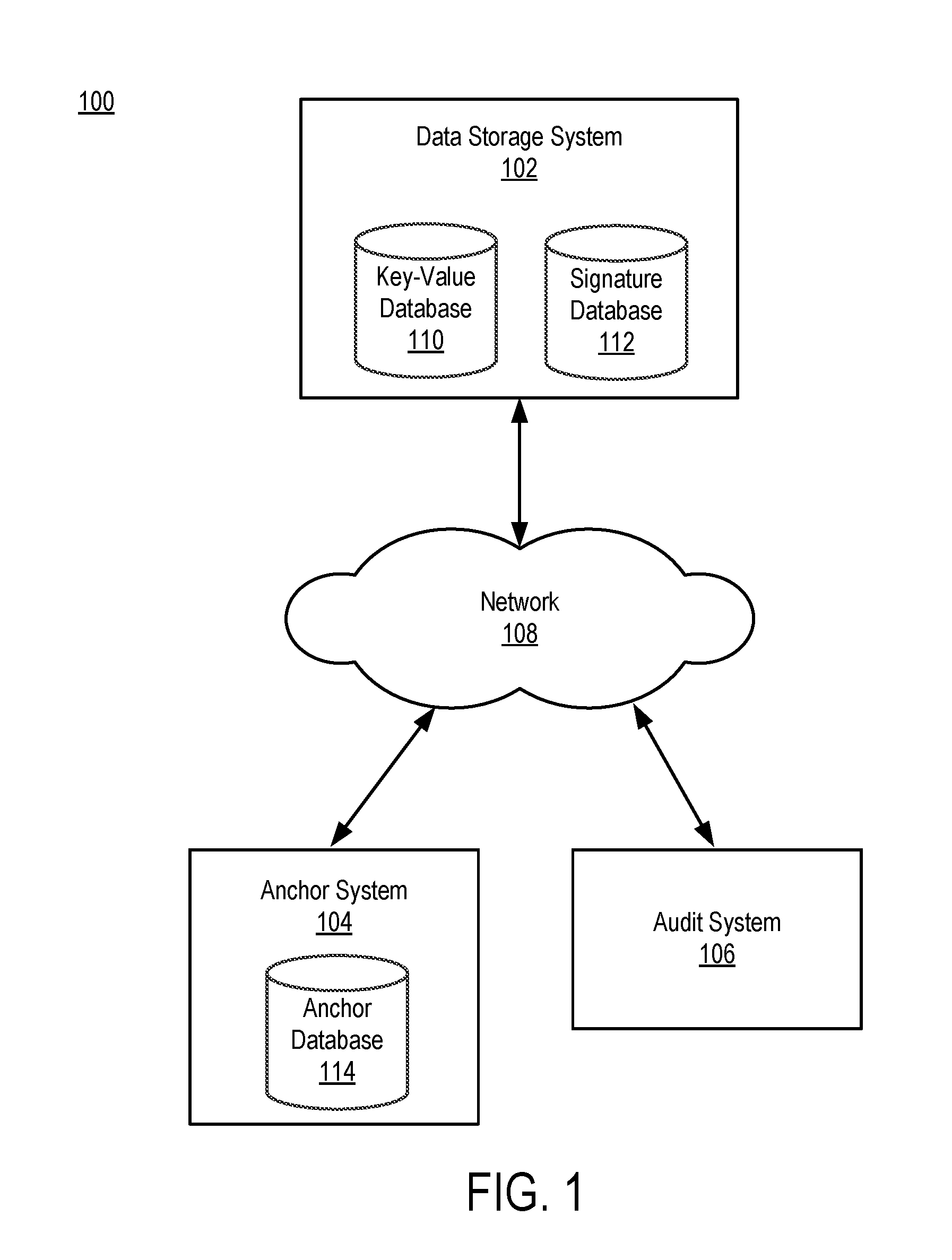 Making cryptographic claims about stored data using an anchoring system