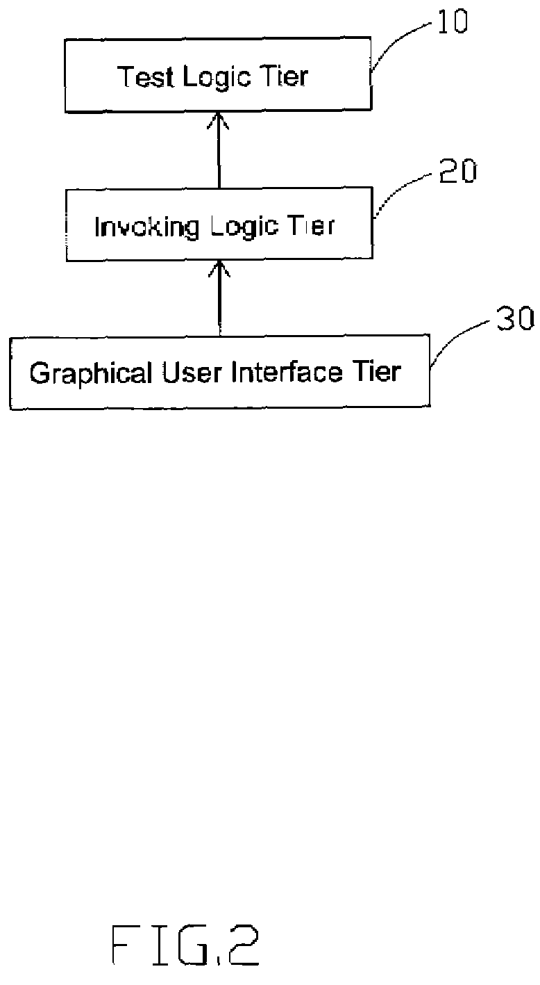 System for diagnosing and testing computers