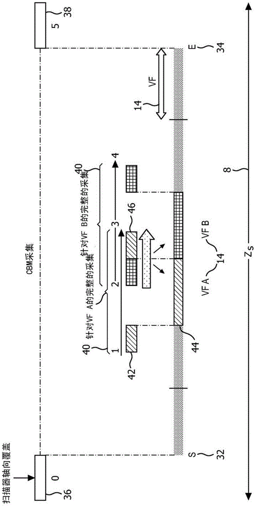 Virtual frames for distributed list-mode time-of-flight reconstruction with continuous bed movement