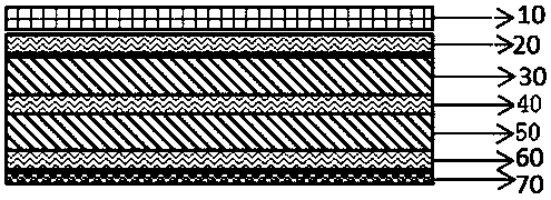 Automobile interior ceiling with high strength and high sound absorption performance and preparation method thereof