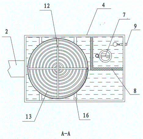 Boiler flue dust purification system