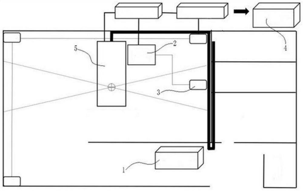 Safety monitoring device and method for radiotherapy room