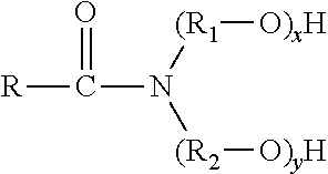 Stable surfactant compositions for suspending components