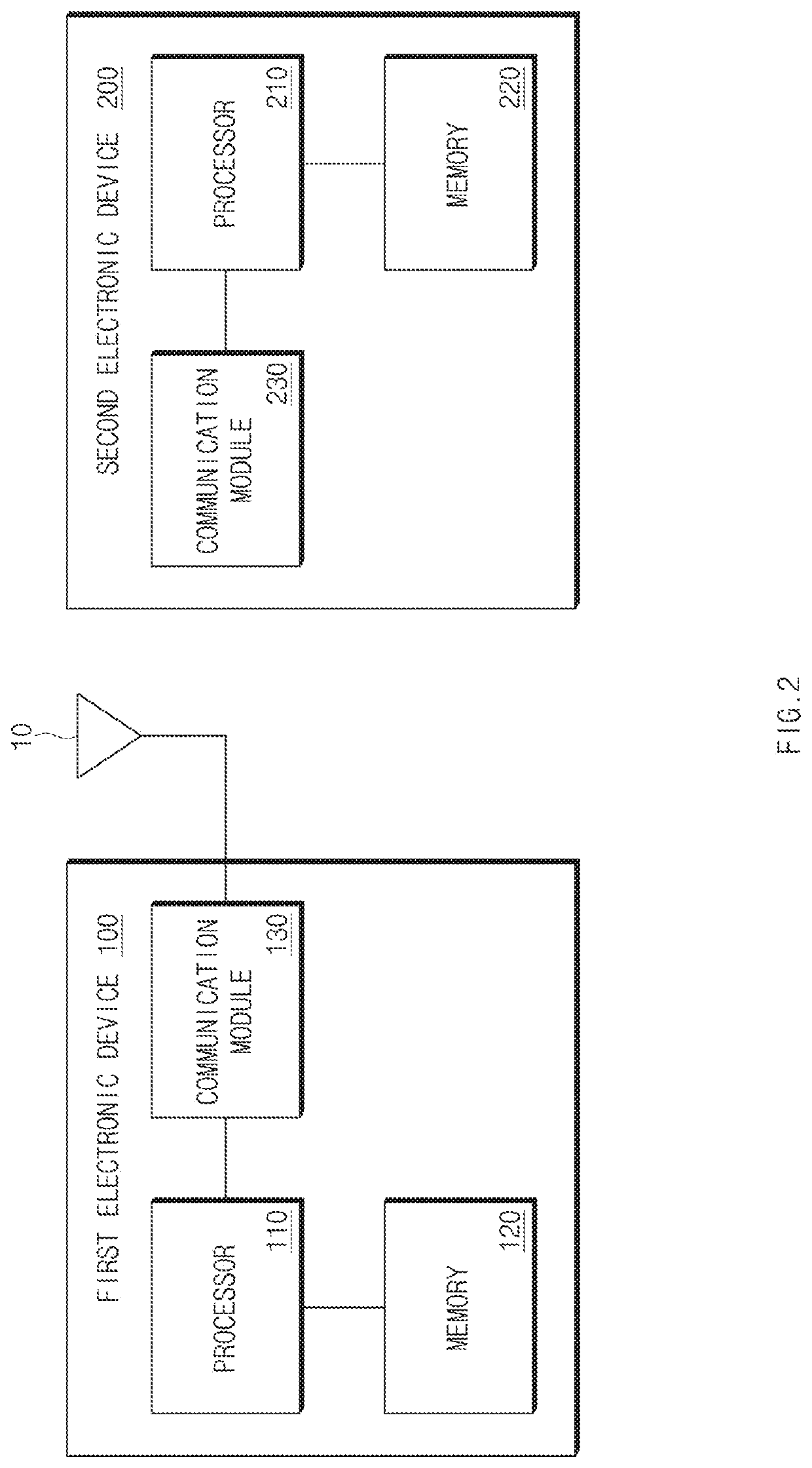 Method for configuring power in wireless communication system and apparatus thereof