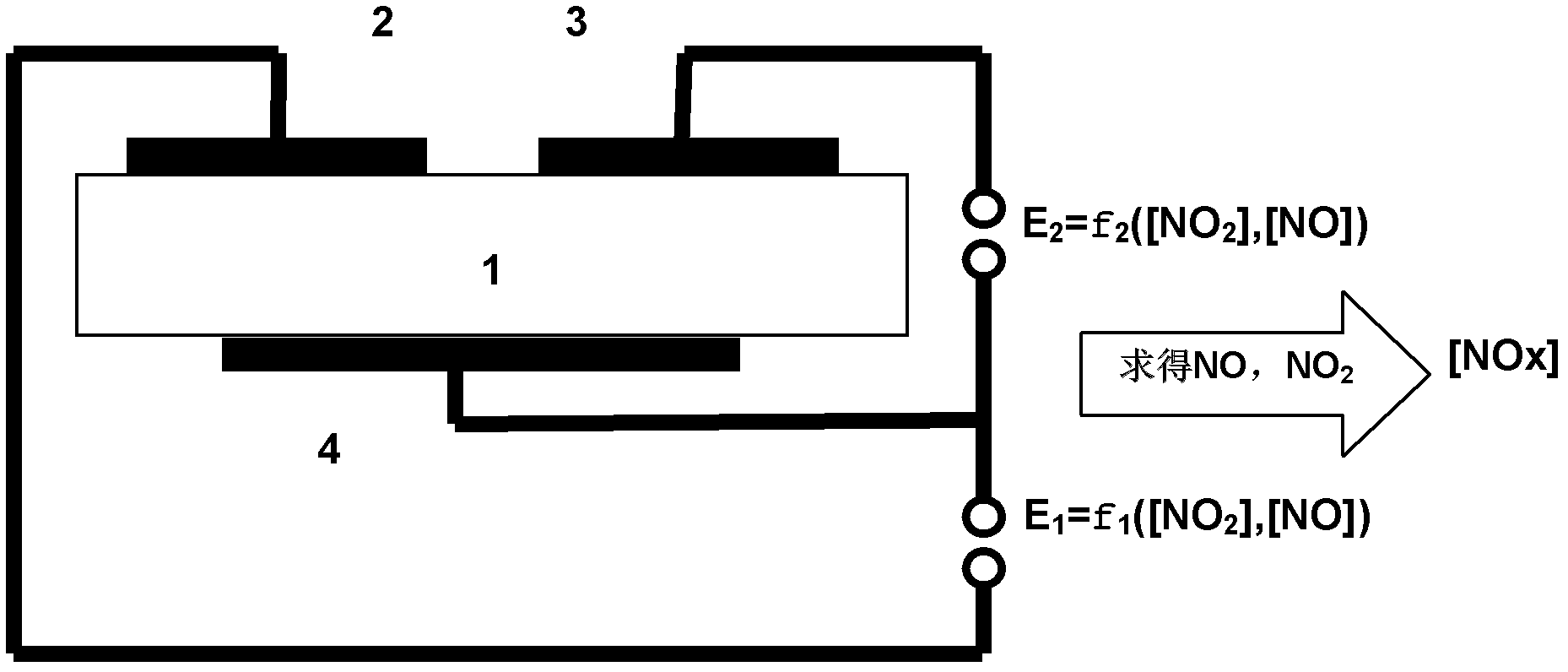 Nitrogen-oxygen sensor