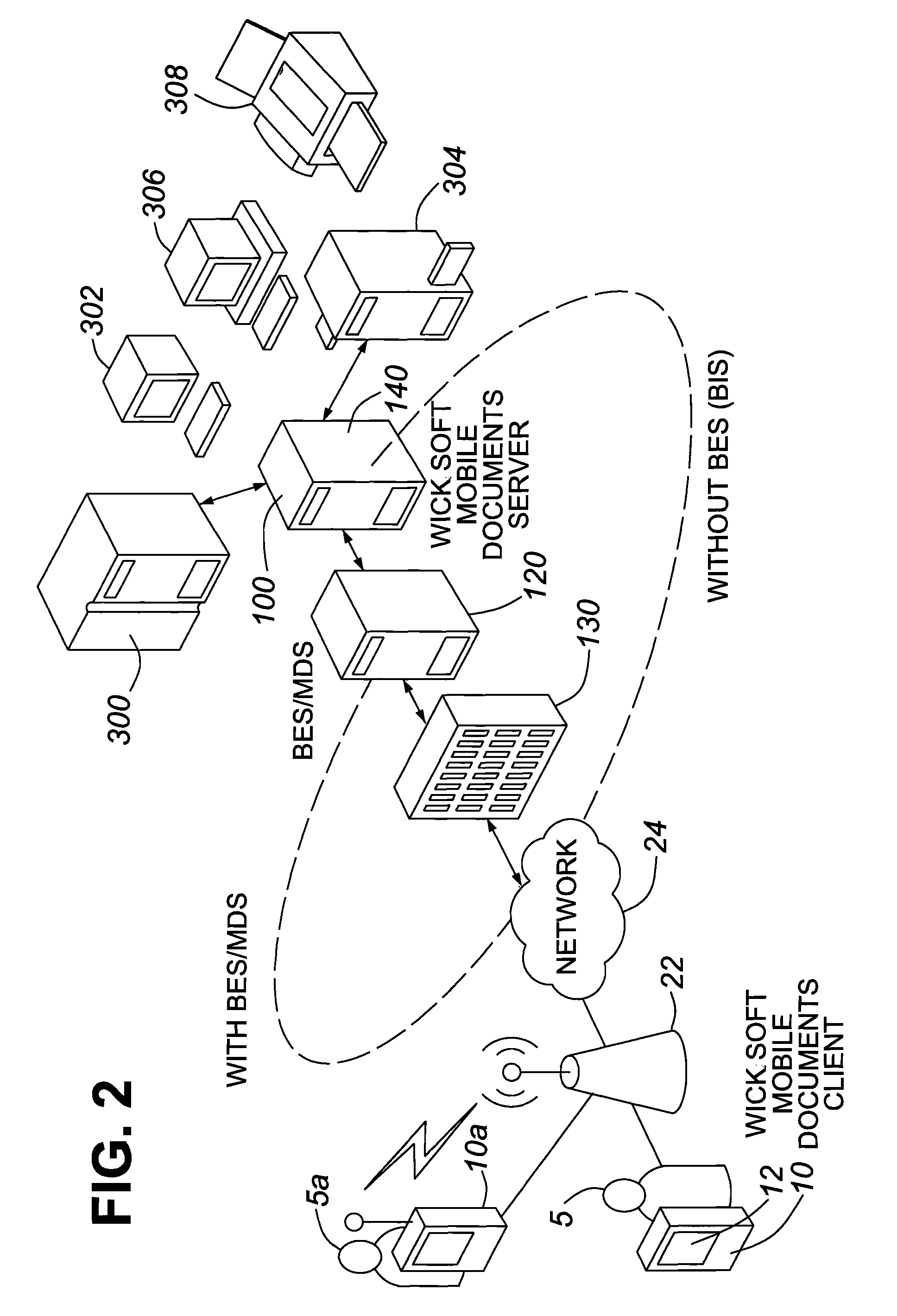 System and method for secure management of mobile user access to enterprise network resources