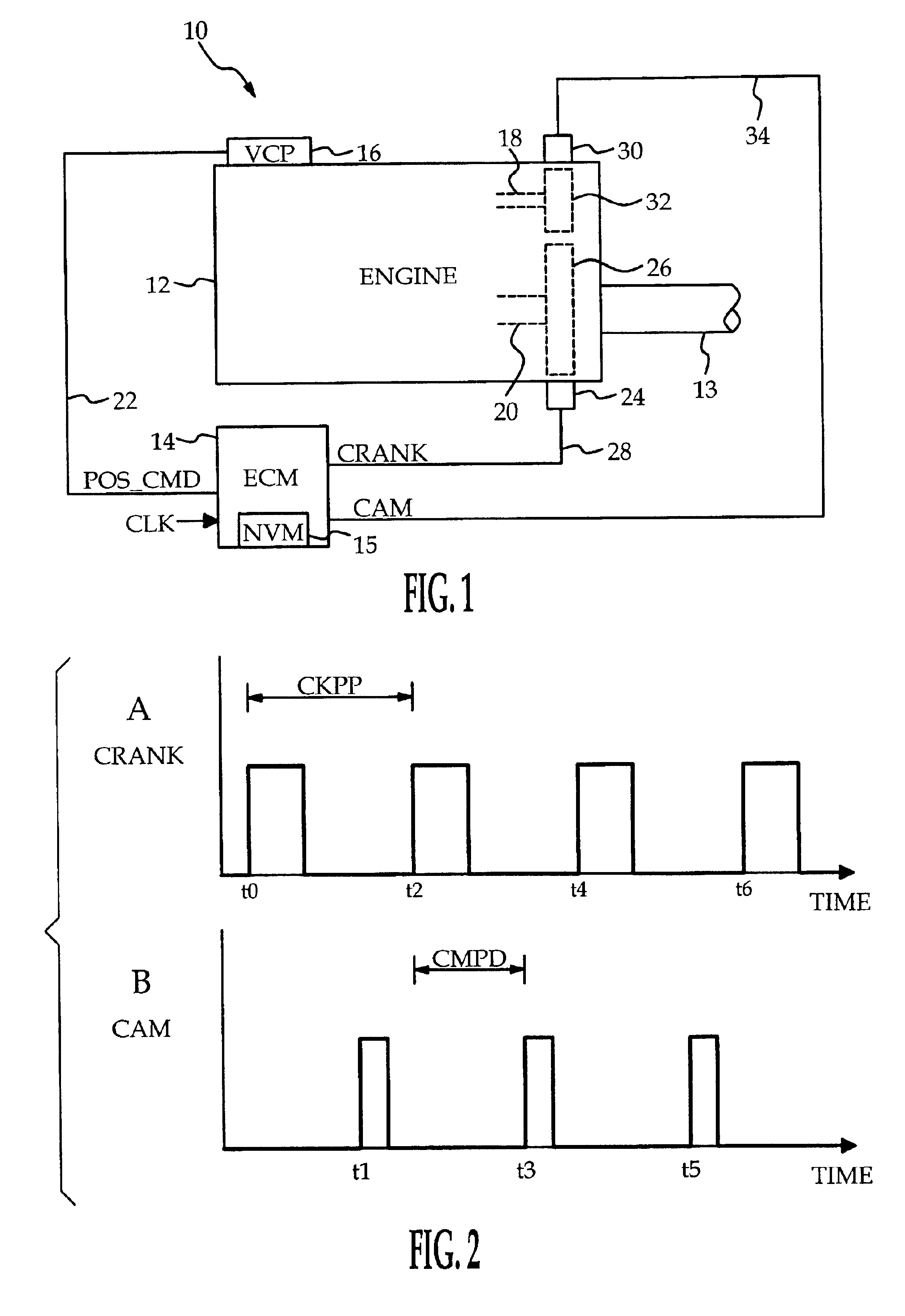 Method of determining the position of a cam phaser