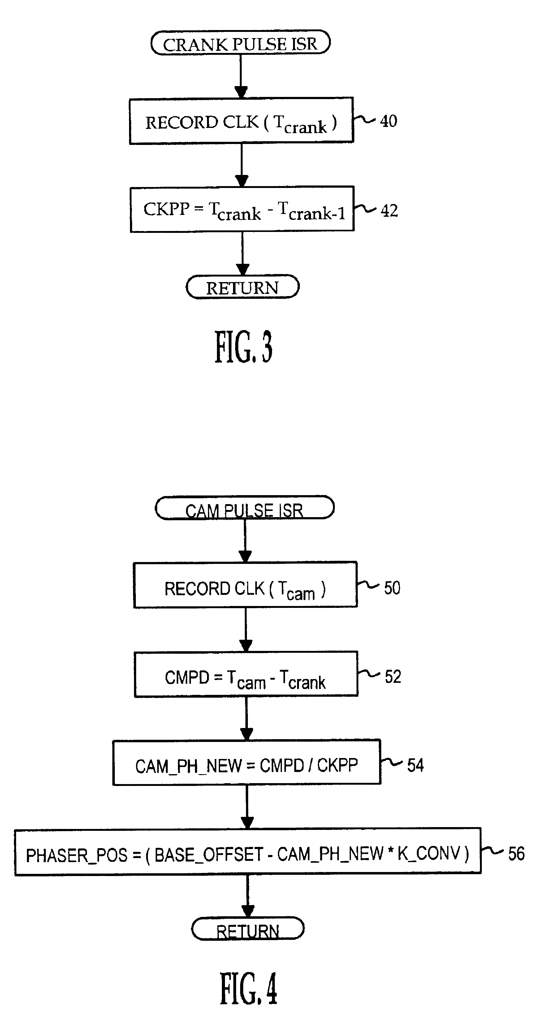 Method of determining the position of a cam phaser