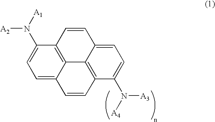 Blue light emitting compound and organic electroluminescent device using the same