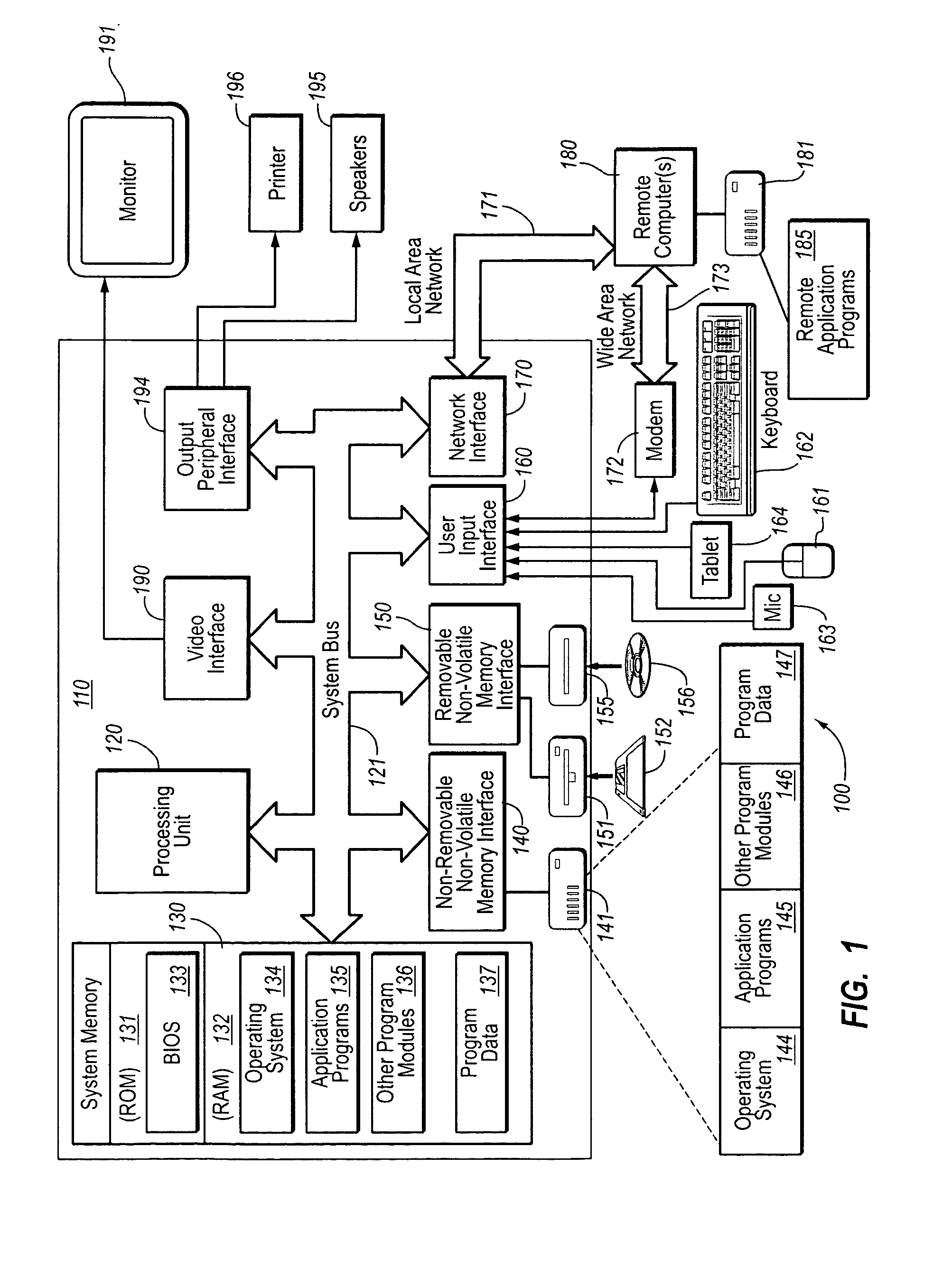 System and method for providing context to an input method by tagging existing applications