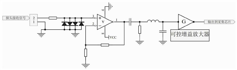 Ultrasonic Thickness Measurement of Metal Composite Materials and Application of Interlayer Interface in Ultrasonic Thickness Measurement