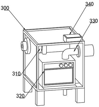 An automatic control device for online exhaust