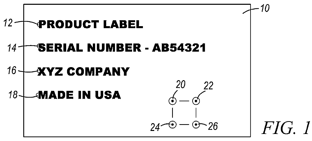 Counterfeit-resistant labels and method