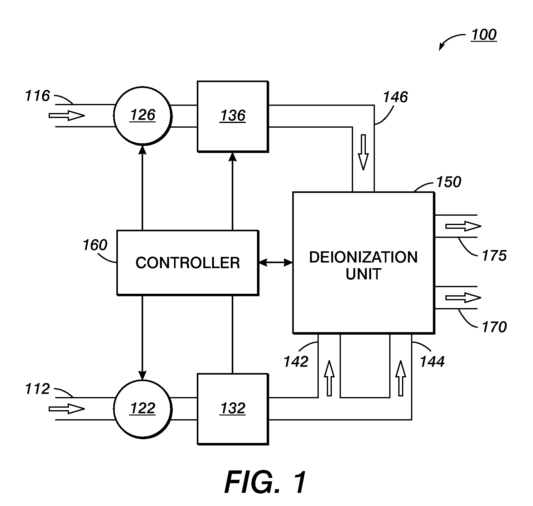 Flow de-ionization using independently controlled voltages