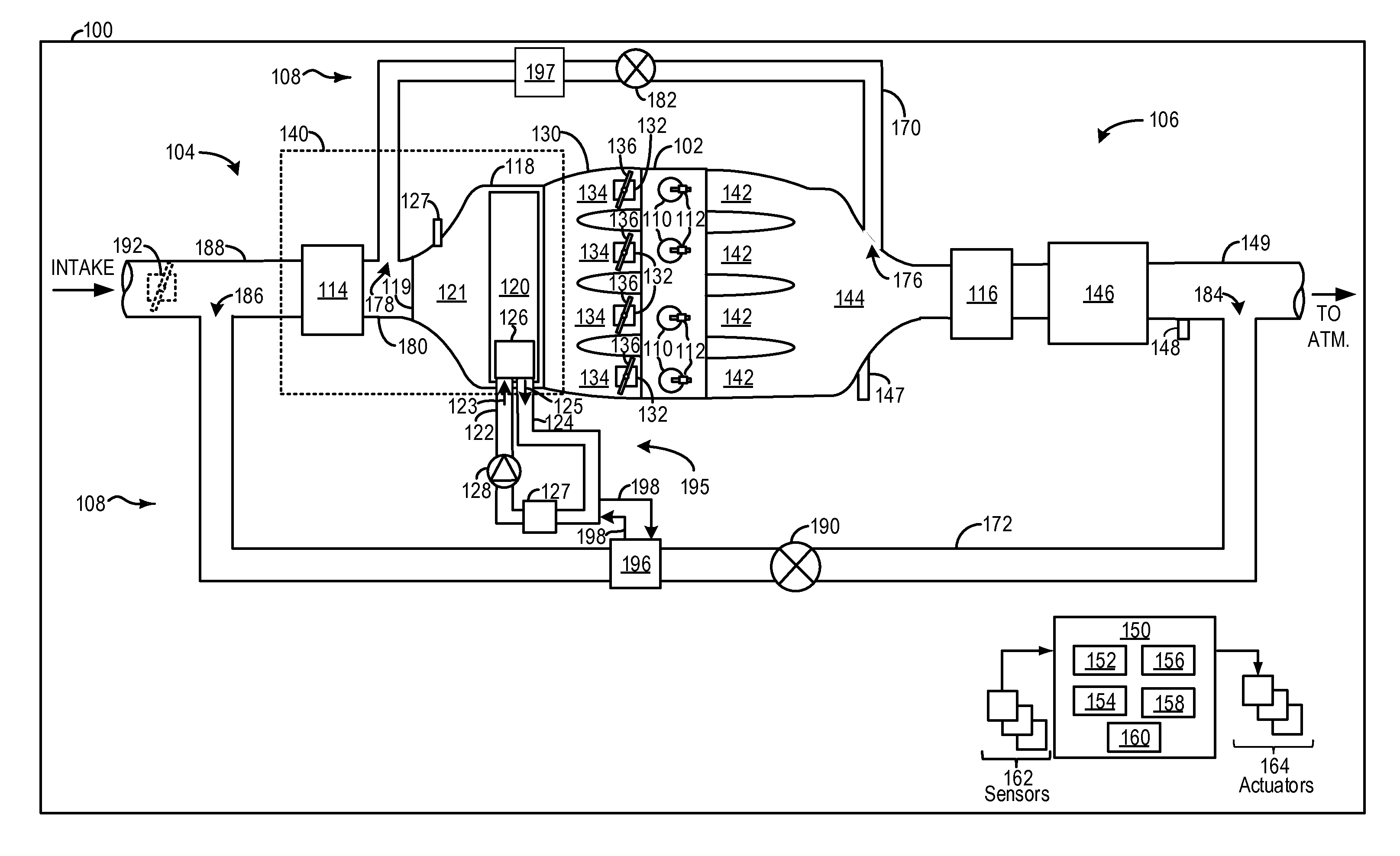 Active airpath bypass system