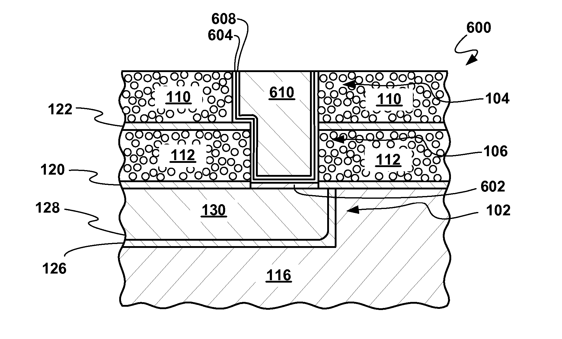 Nano-electrode-array for integrated circuit interconnects