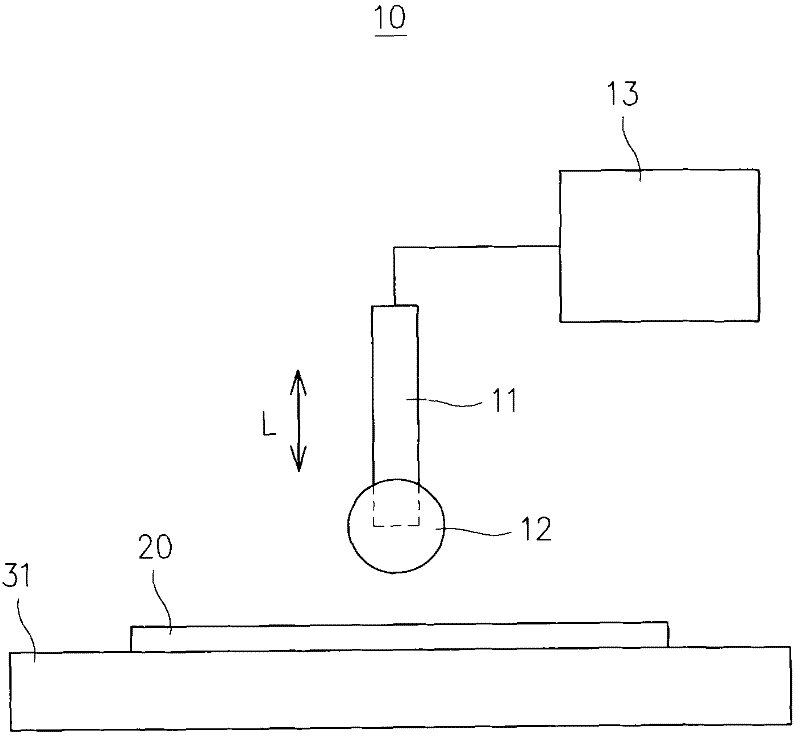 Testing device and testing equipment