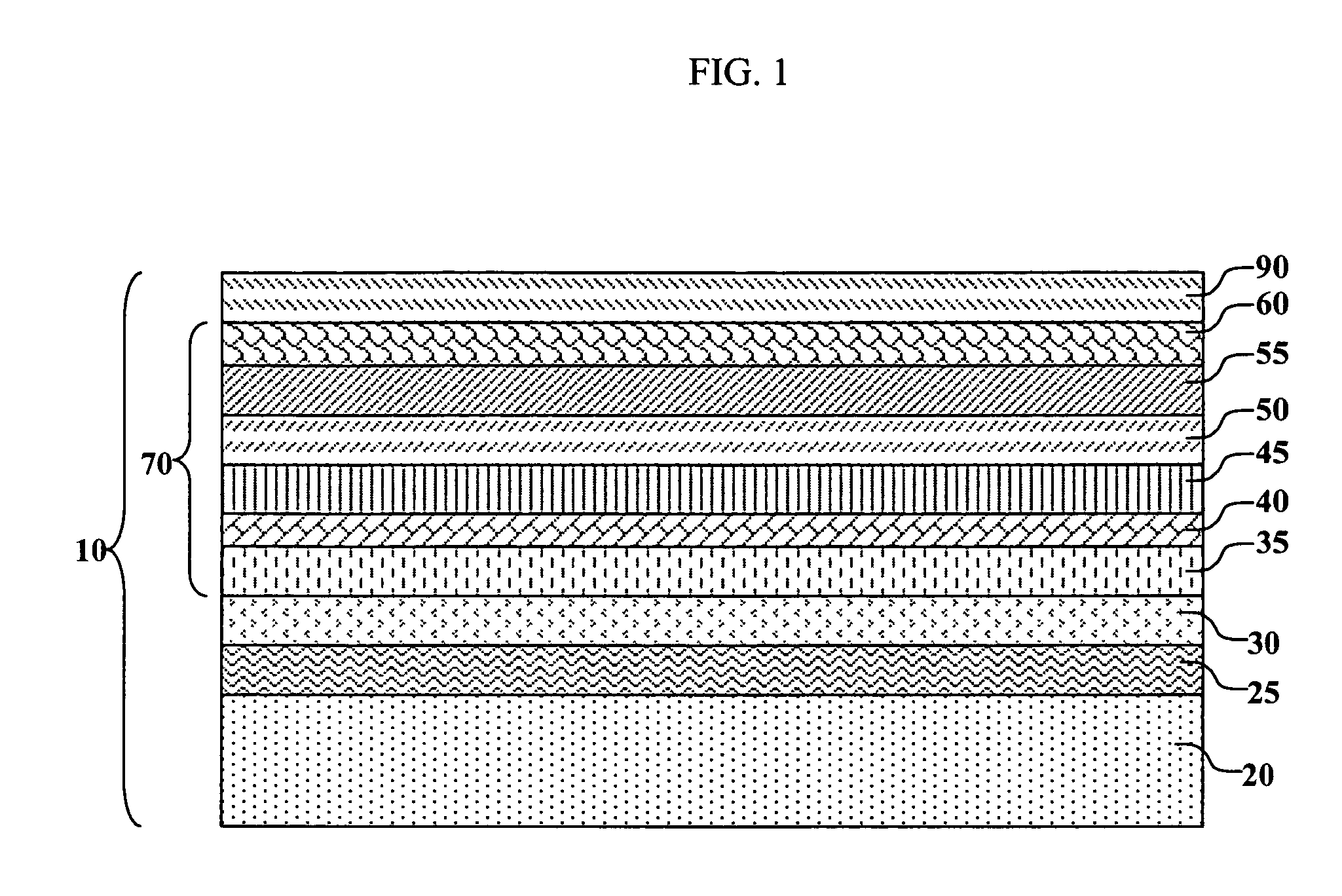 Selecting white point for OLED devices