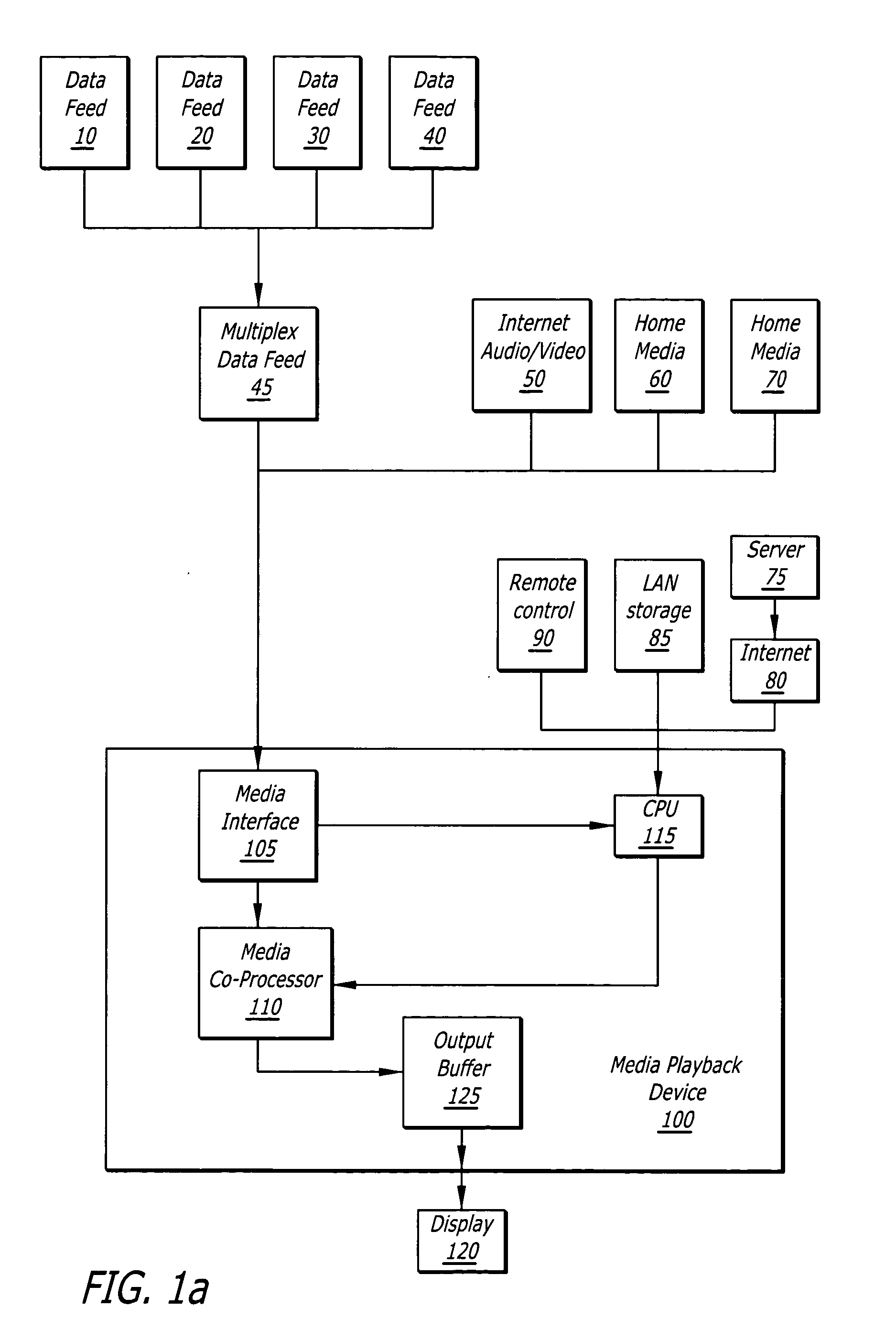 System and method of programmatic window control for consumer video players