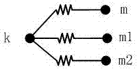 Steady state calculating method of ground fault of undercurrent grounding electric power system