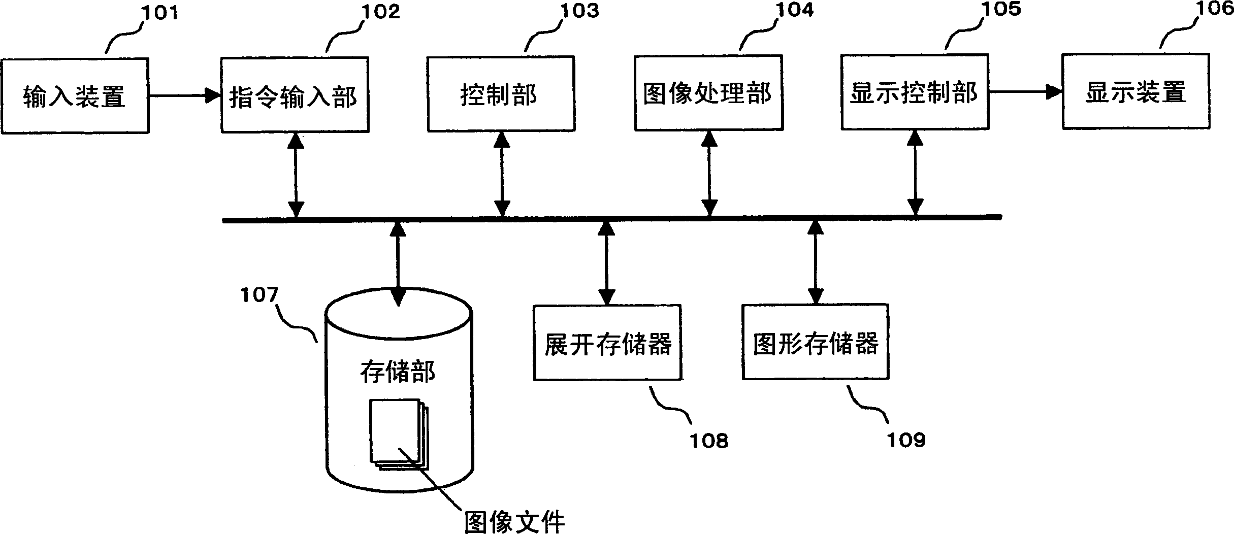 Image display device and program