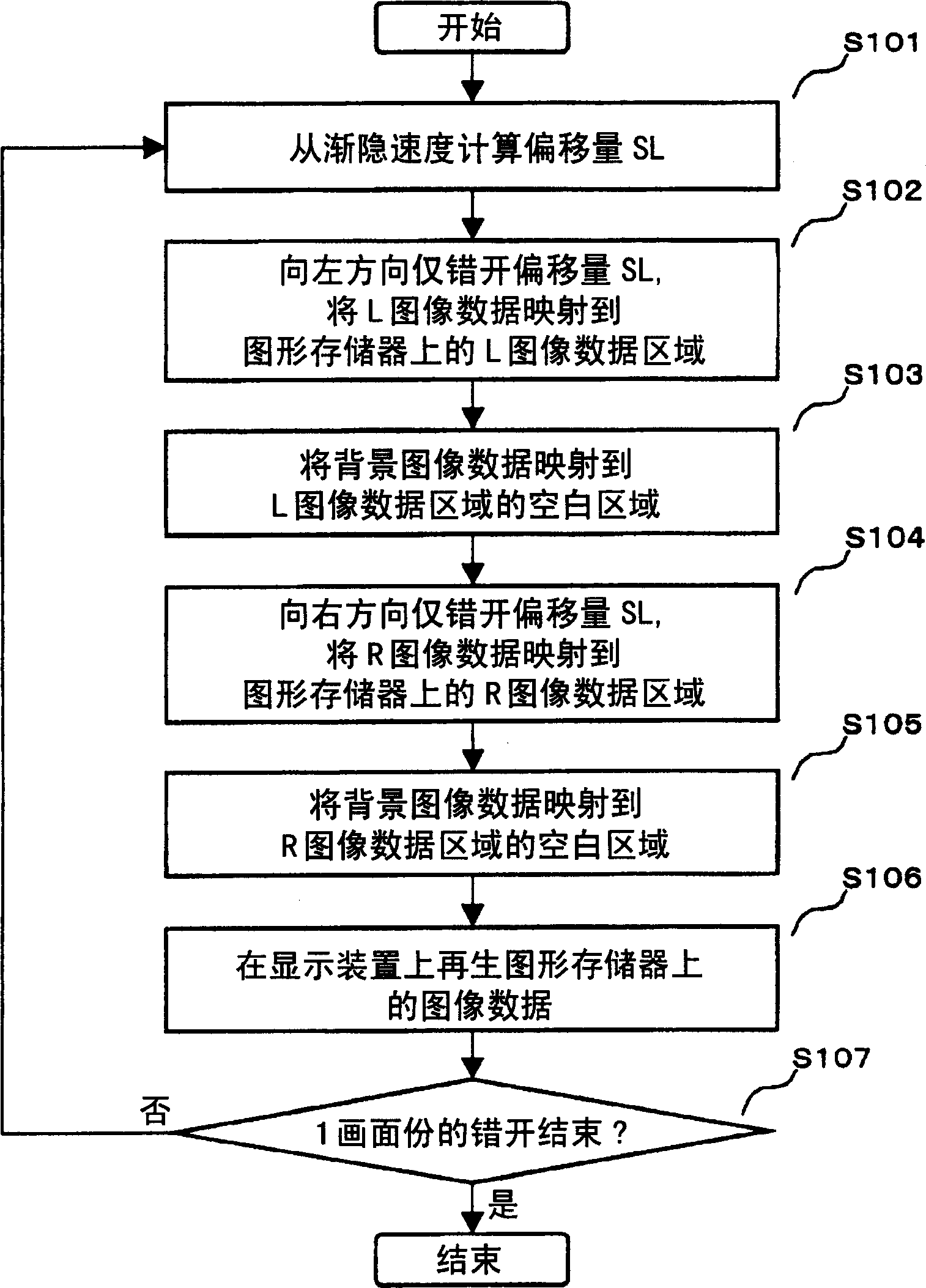 Image display device and program