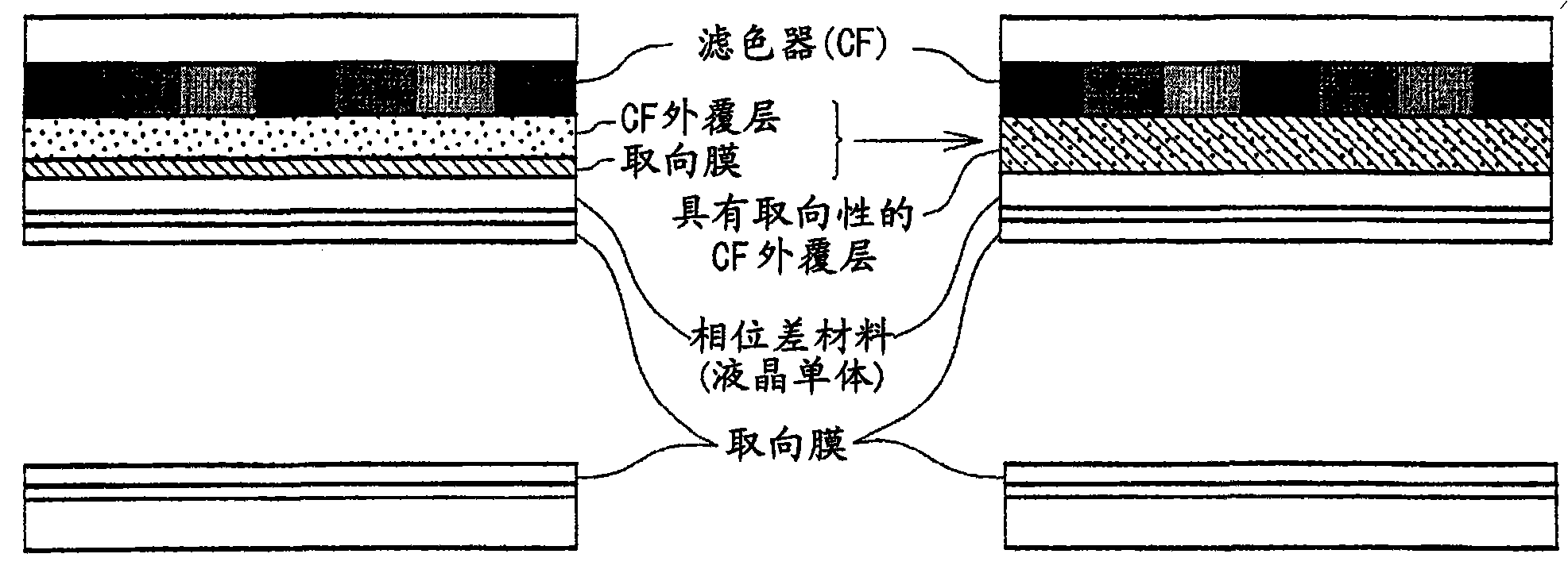 Polyester resin solution for production of thermally cured film