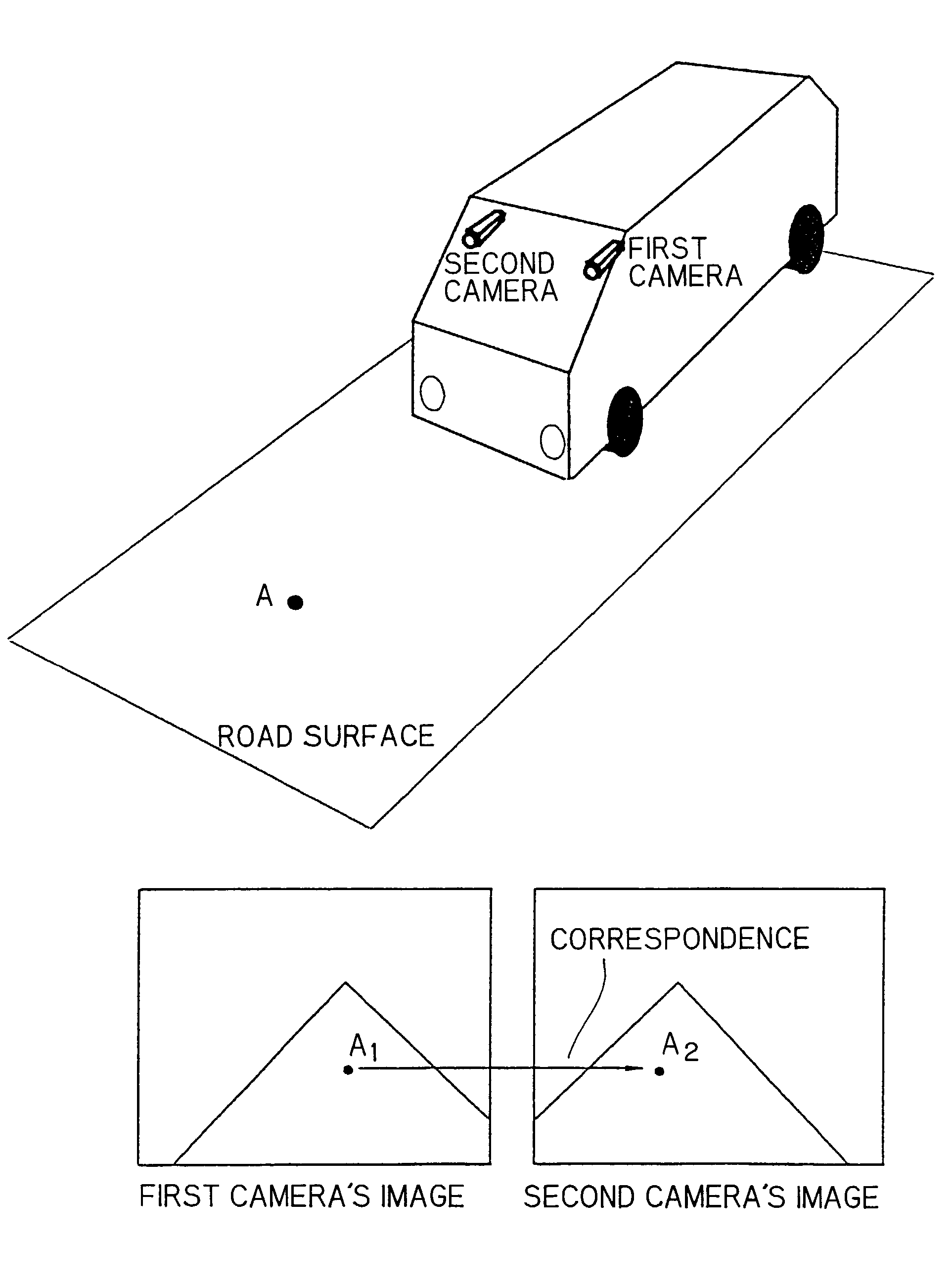 System and method for detecting obstacle