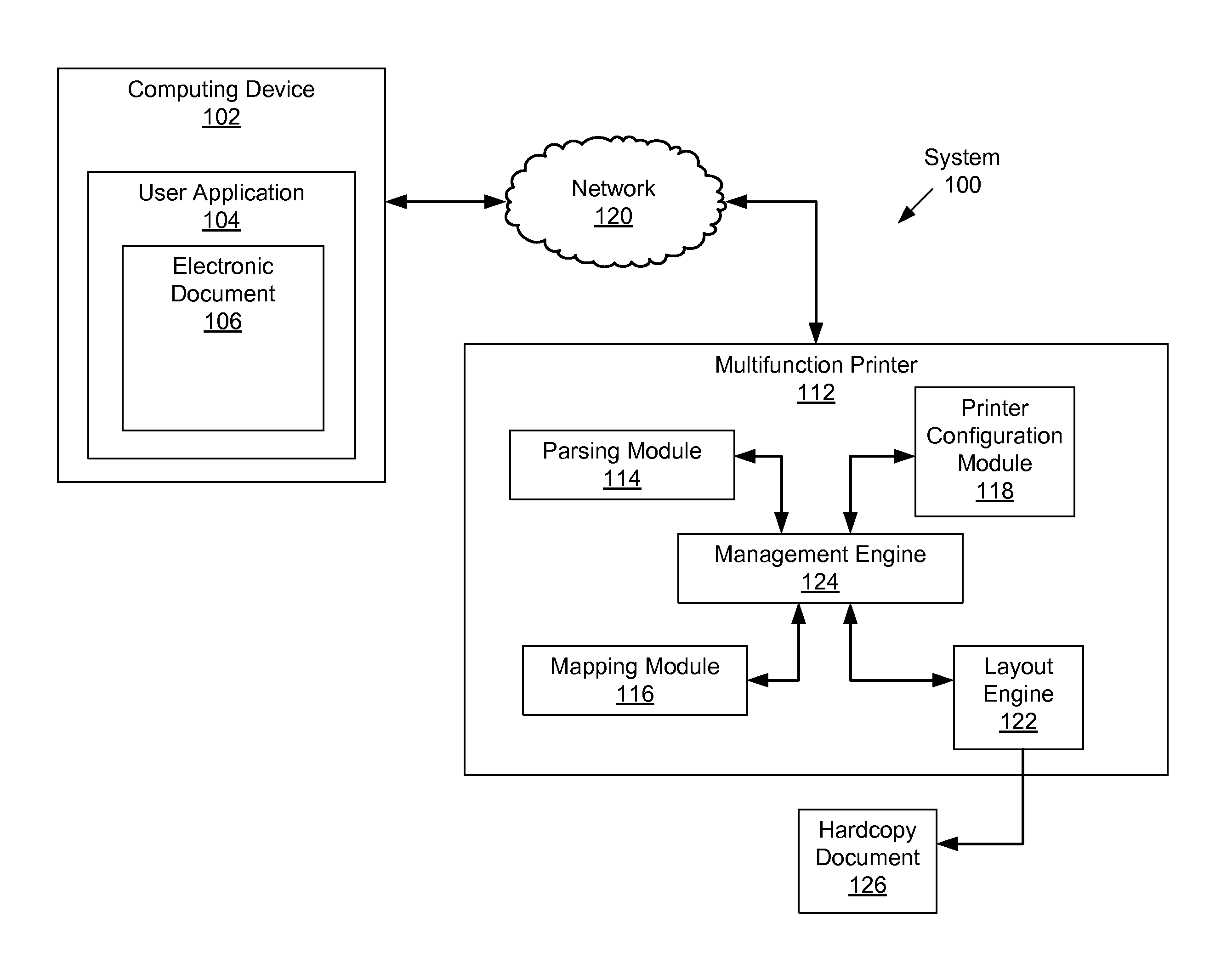 Image processing device