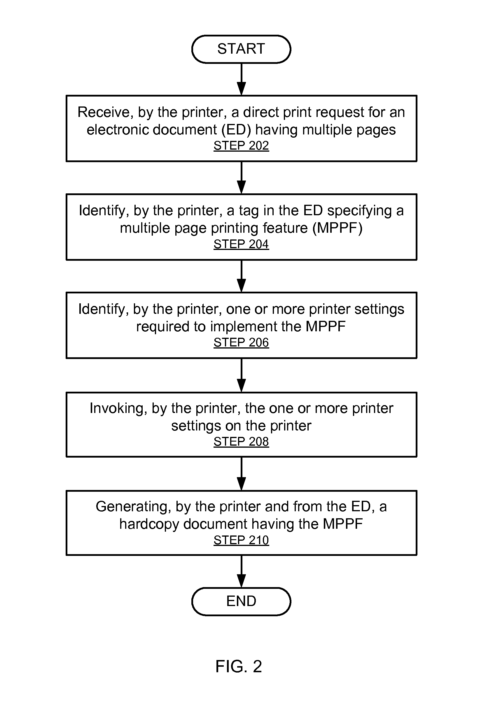 Image processing device