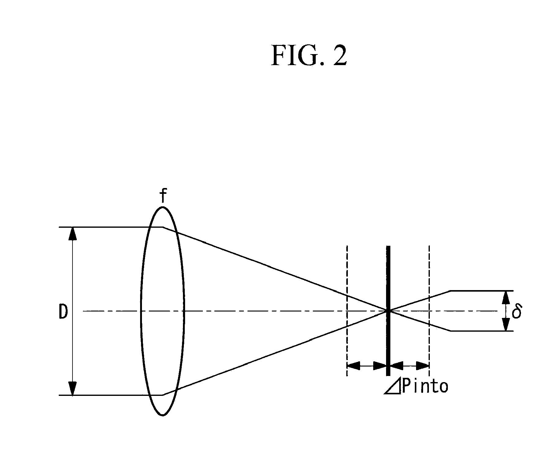 Endoscope Image-Acquisition Unit and Endoscope Apparatus