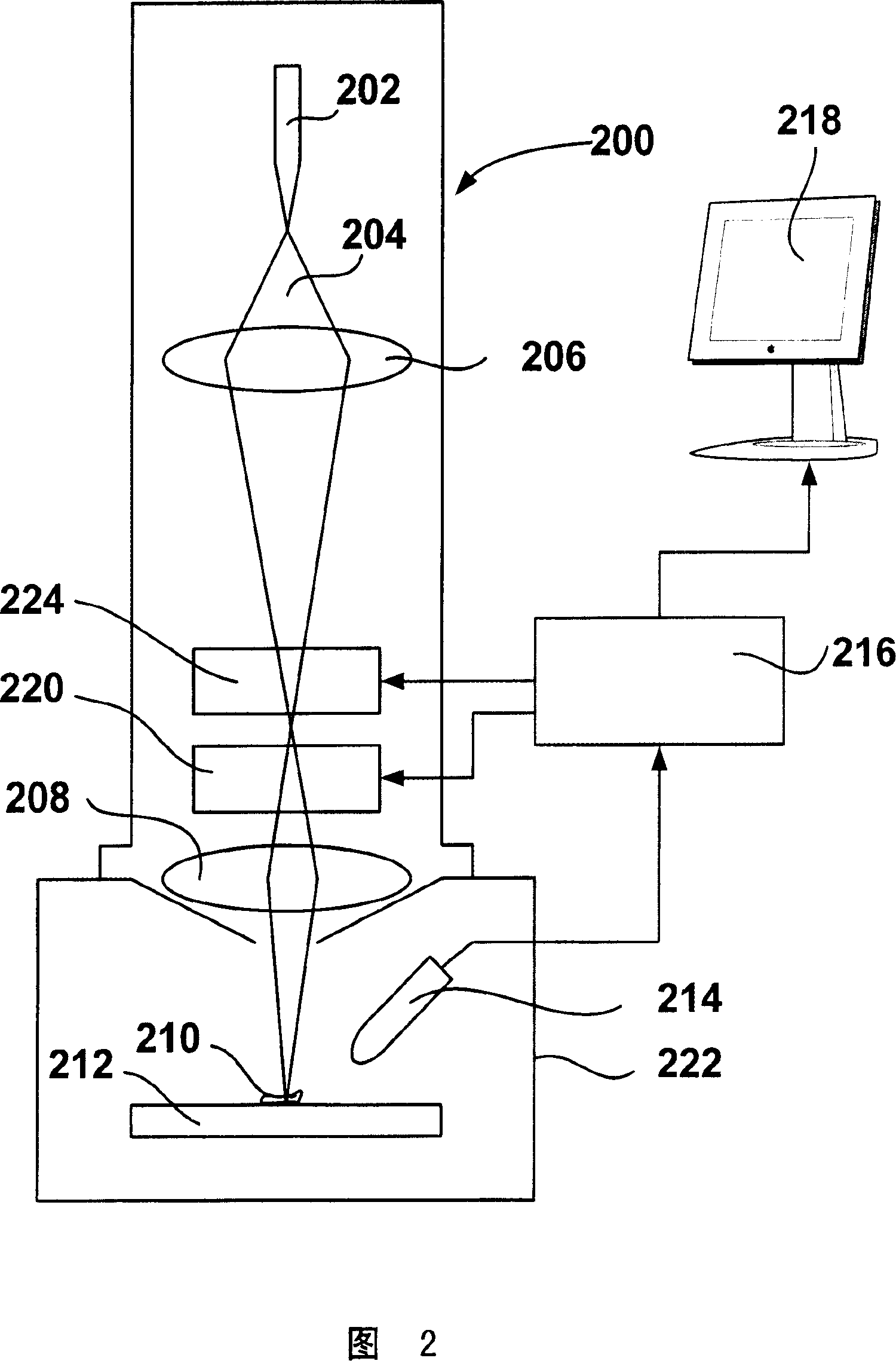 Method for determining lens errors in a particle-optical device