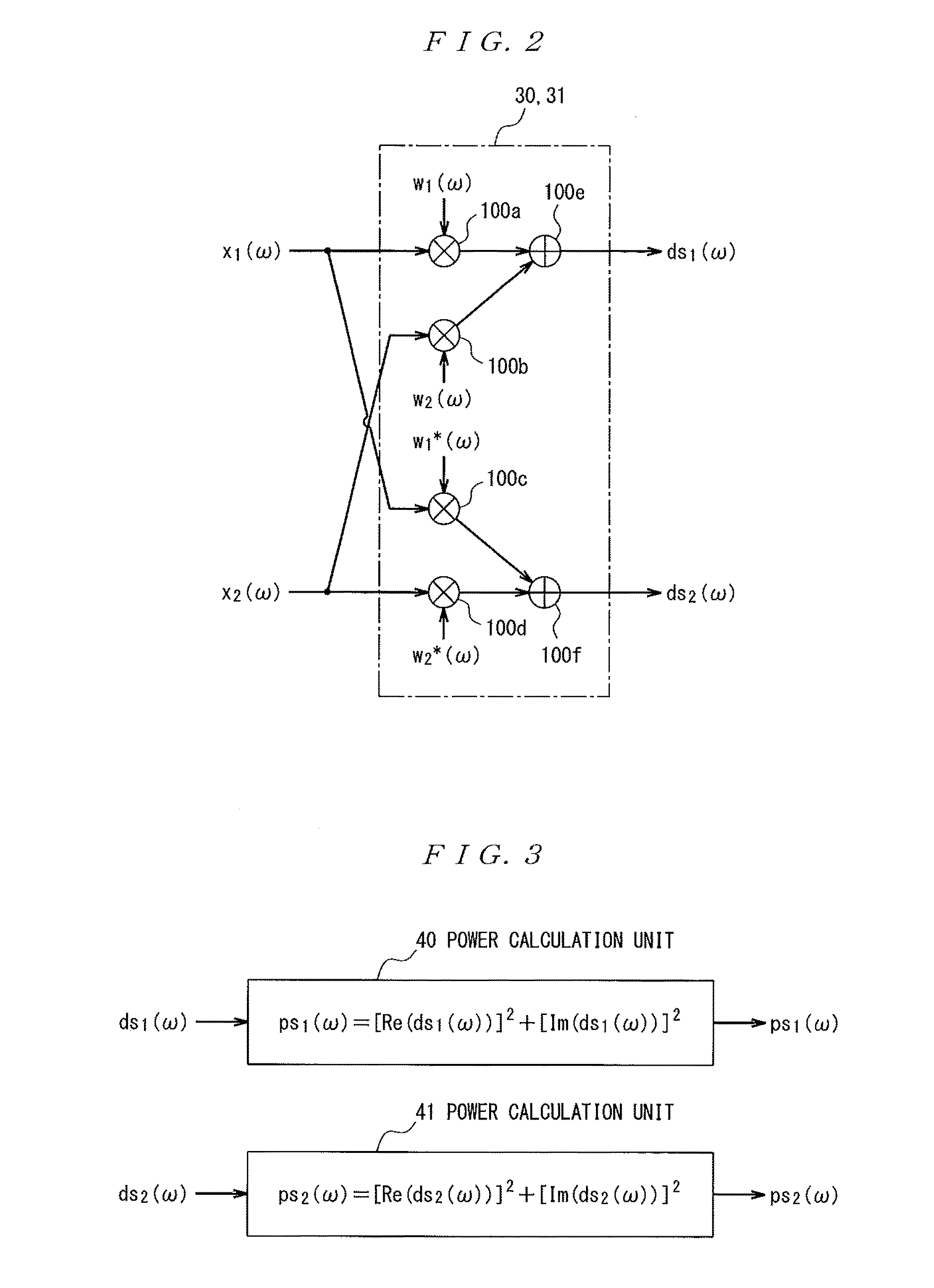 Sound source separation device, sound source separation method and program