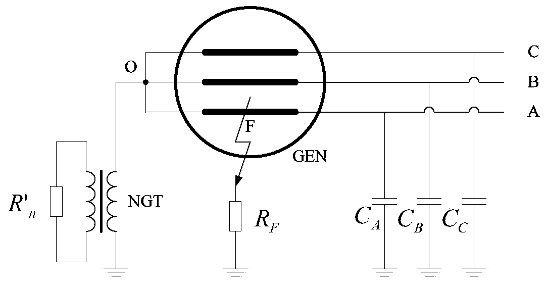 Locating method for single-phase ground fault location of generator stator winding