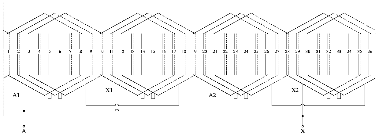 Locating method for single-phase ground fault location of generator stator winding