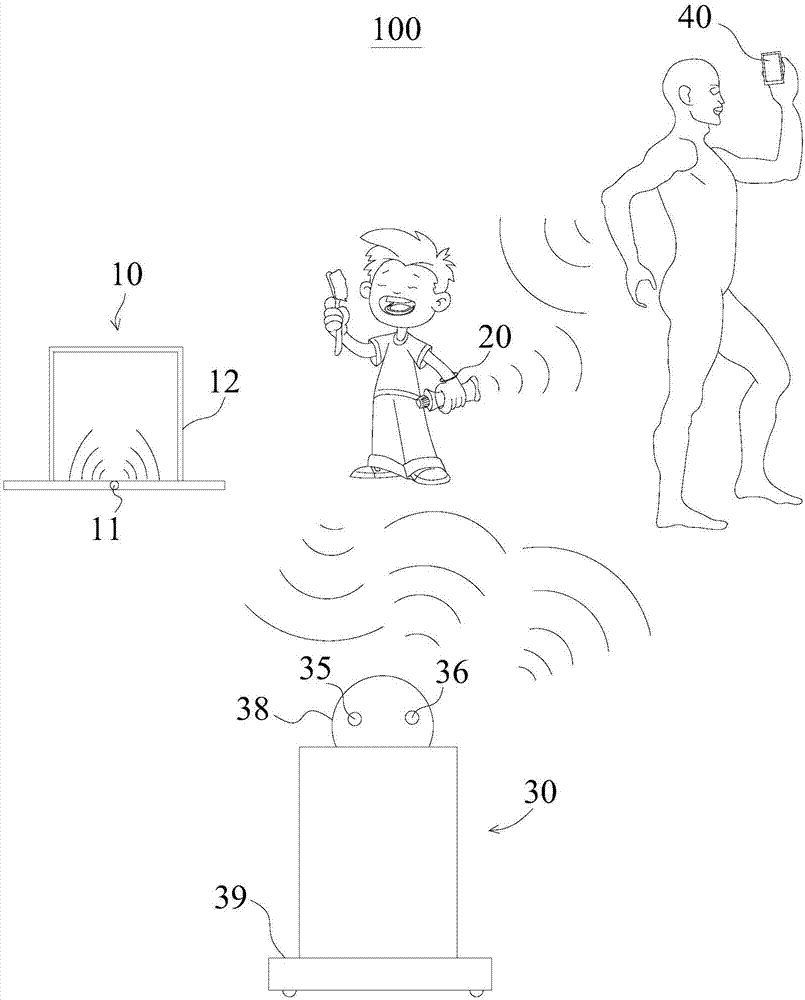 Intelligent nursing robot system