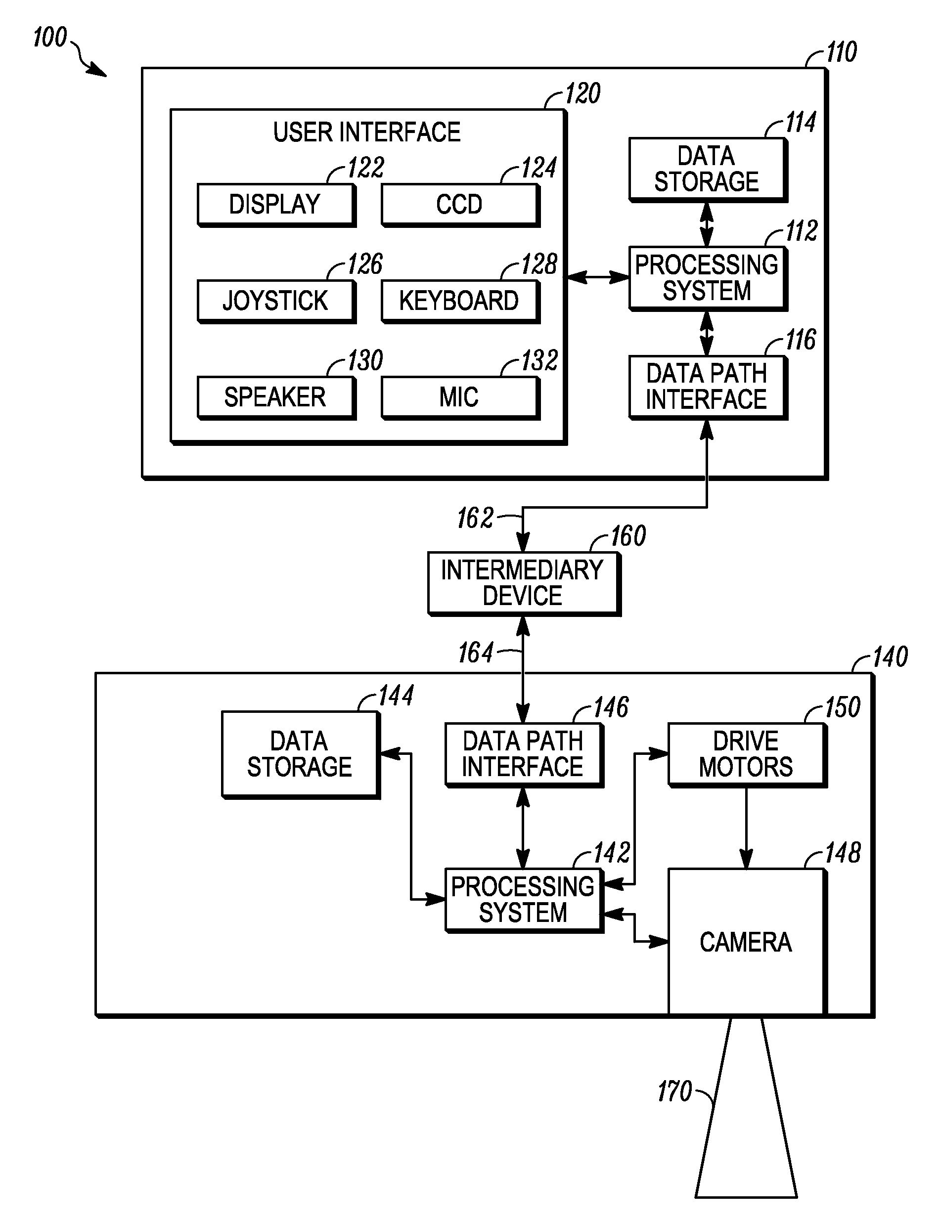 Methods and apparatus to compensate for overshoot of a desired field of vision by a remotely-controlled image capture device