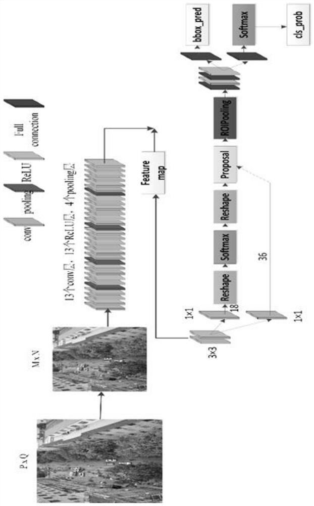 Multi-target tracking method and tracking system for aerial images of unmanned aerial vehicle