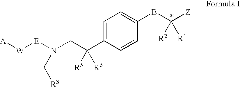 PPAR agonists