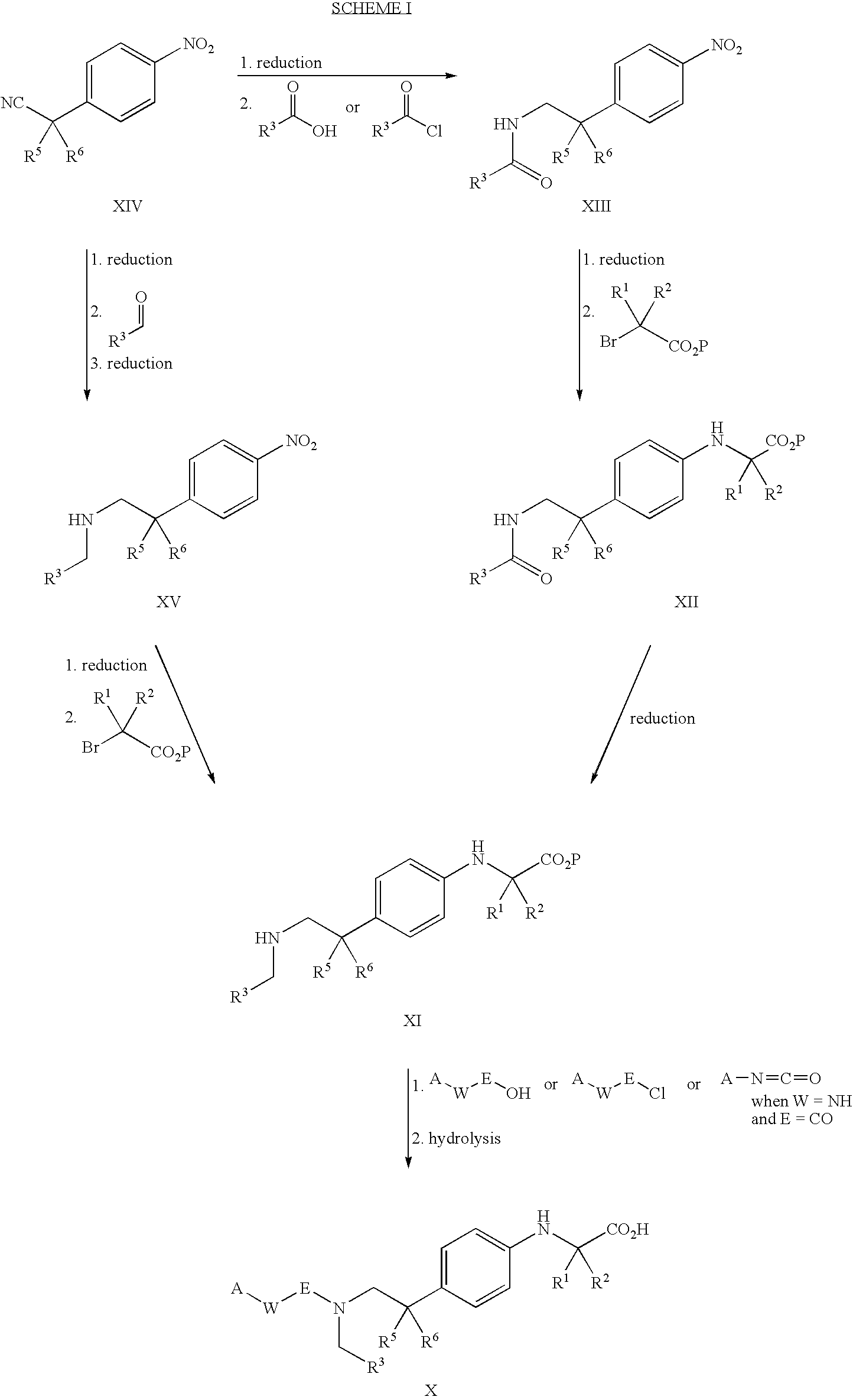 PPAR agonists