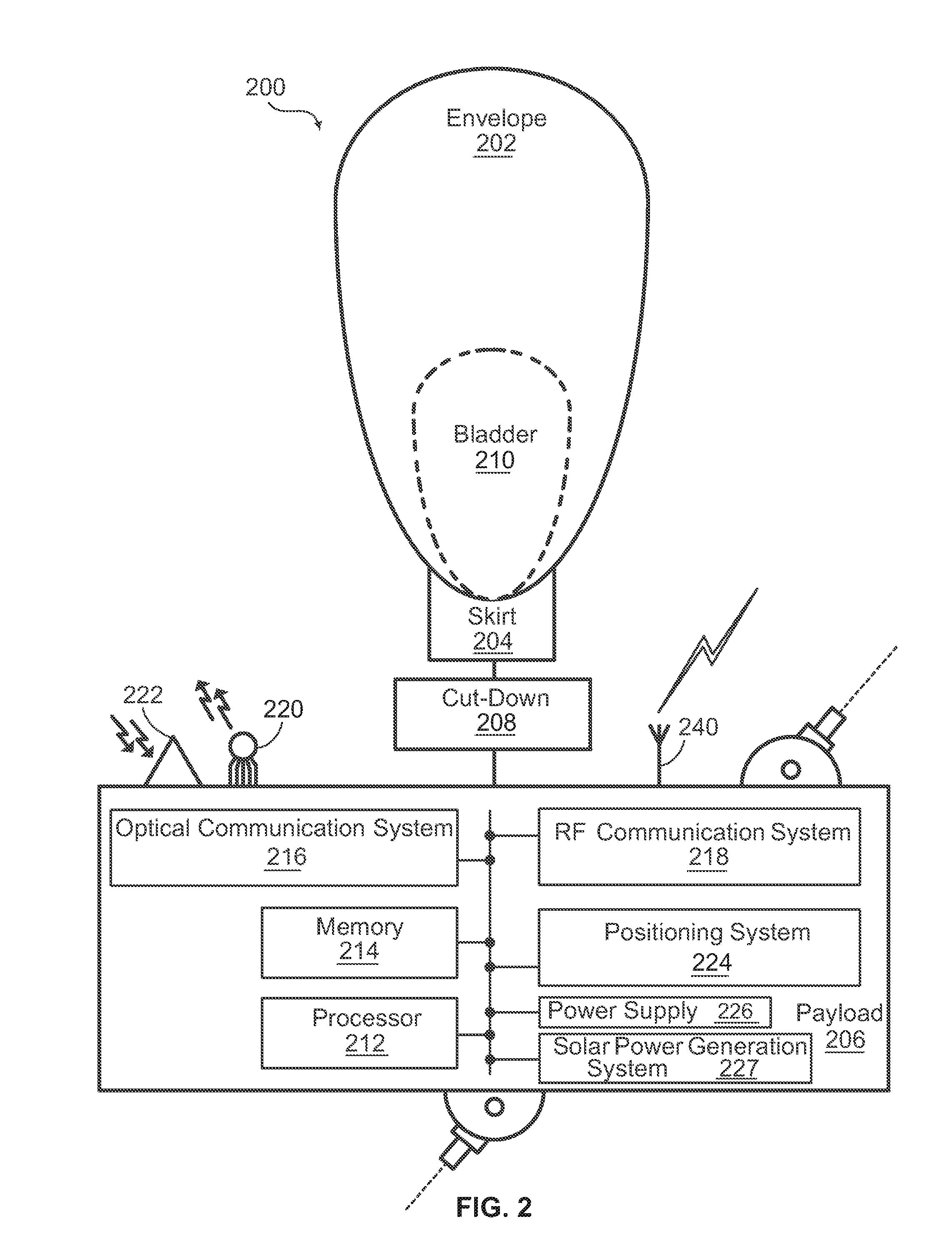 Superpressure polyethylene balloon with load tapes