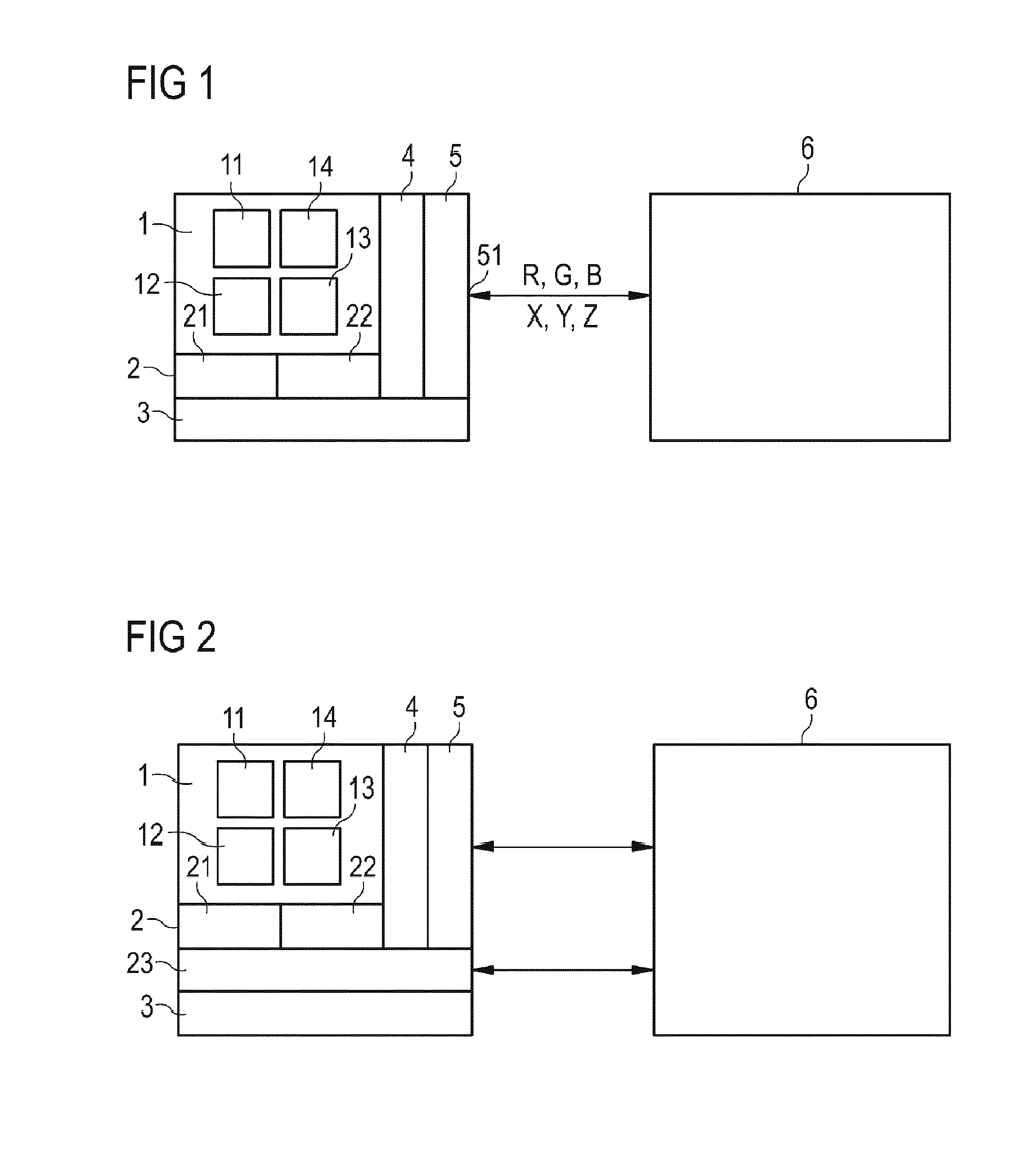 Colour sensor arrangement and method for colour sensor calibration