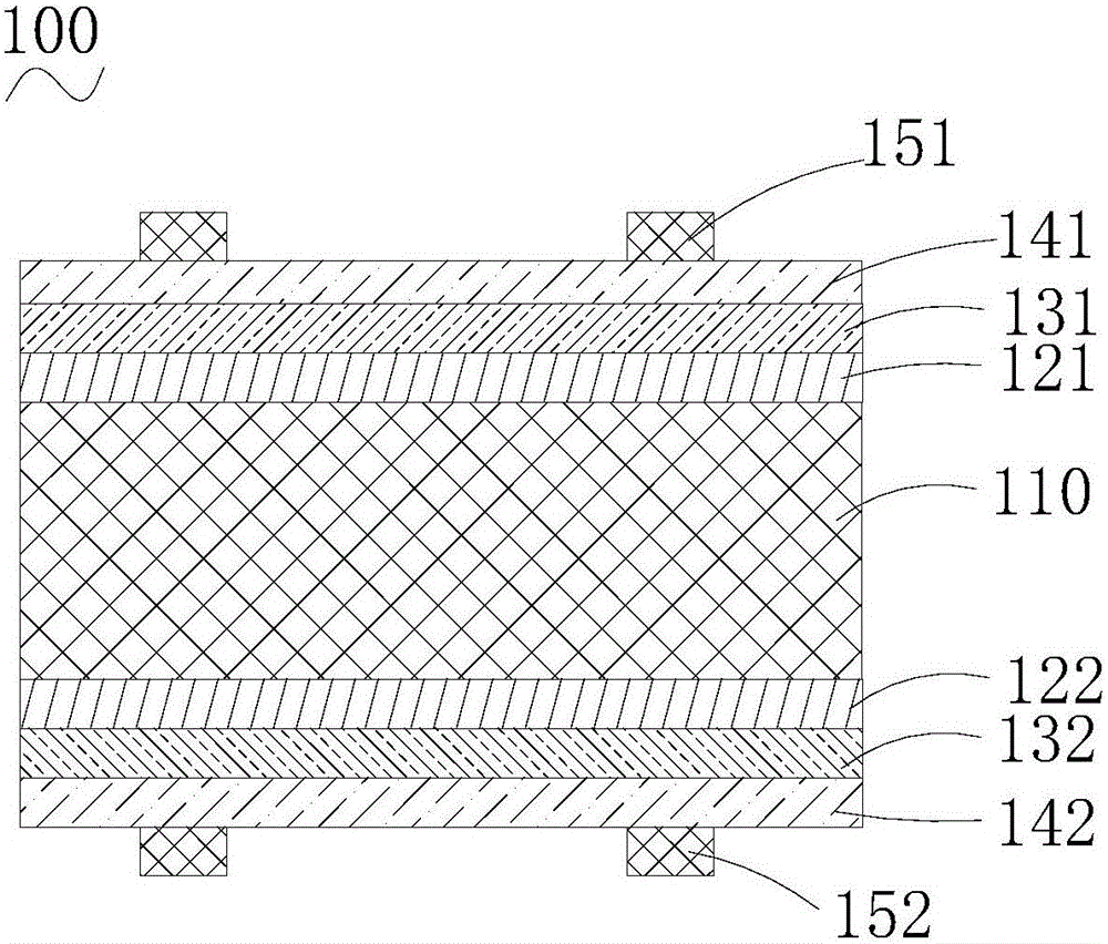 Heterojunction solar cell and preparation method thereof