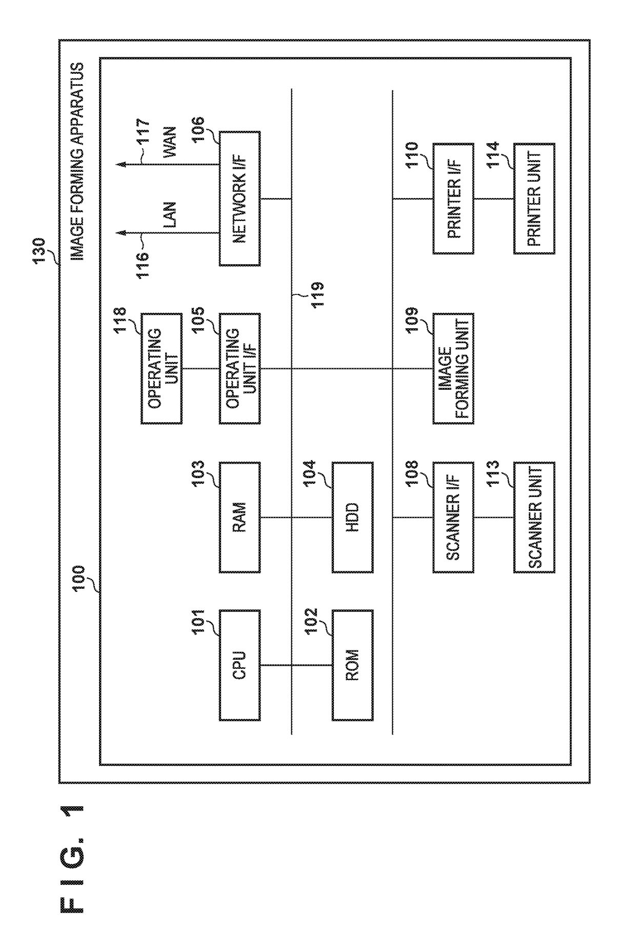 Image forming apparatus and method for deleting application